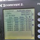 Forssa on soudettu soutukartalle!